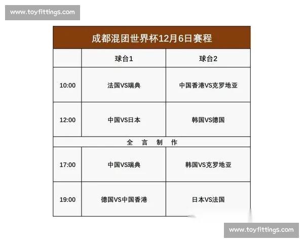 围绕世界杯赛程解析强强对话看点与晋级走势全指南及时间安排深度 围绕世界杯赛程解析强强对话看点与晋级走势全指南及时间安排深度