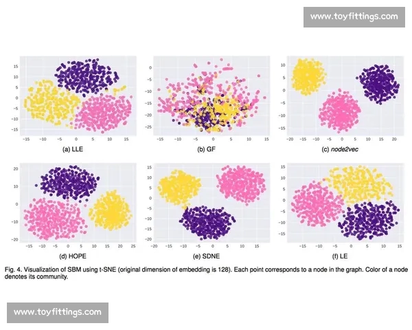 基于多维足球数据对比的球队实力表现与趋势分析研究方法与应用评估