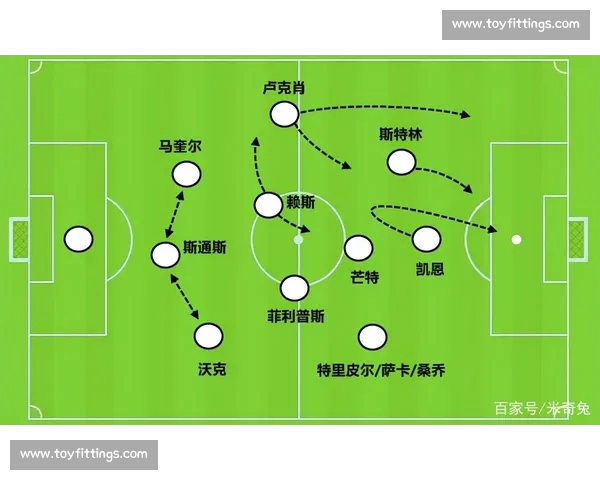 从战术到人员足球阵容变化对比赛走势的深度分析全面解读教练决策逻辑 从战术到人员足球阵容变化对比赛走势的深度分析全面解读教练决策逻辑