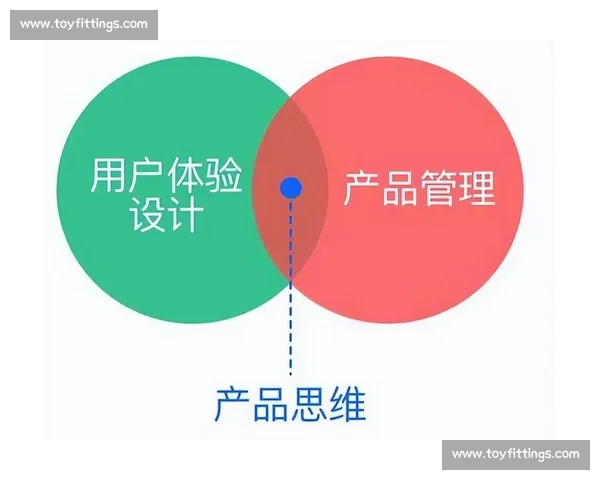 基于用户体验与数据分析的体育平台综合评价研究模式与趋势 基于用户体验与数据分析的体育平台综合评价研究模式与趋势