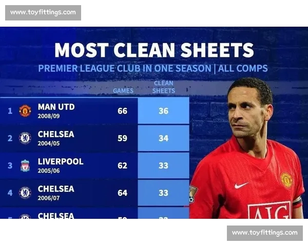 高清稳定实时更新的足球直播APP官方下载平台推荐热门赛事全覆盖 - 副本 - 副本 (12) - 副本 高清稳定实时更新的足球直播APP官方下载平台推荐热门赛事全覆盖 - 副本 - 副本 (12) - 副本