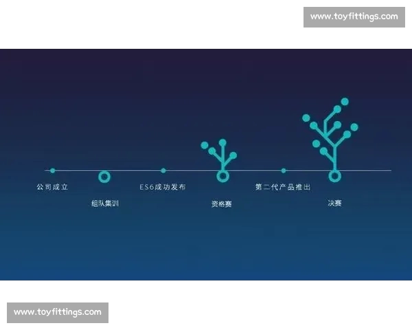 基于足球数据分析的比赛表现评估与球队战略优化研究