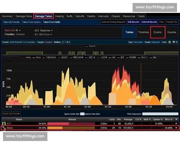 赛事分析中常见问题总结与解决方法探索