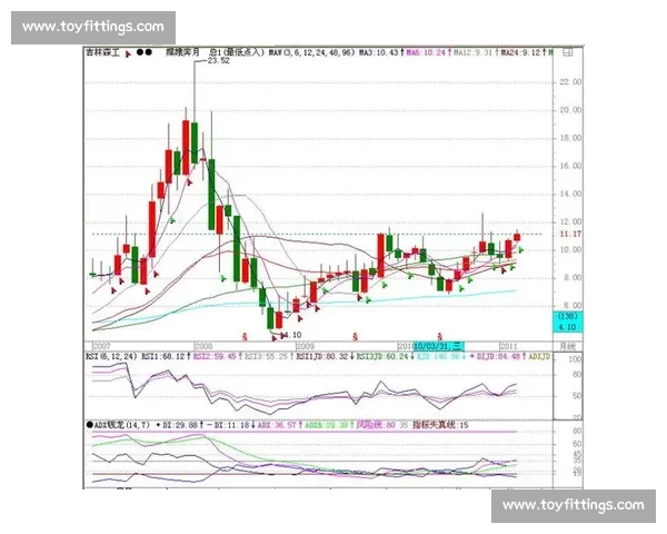 未来赛季篮球赛事走势深度解析与关键趋势研判 未来赛季篮球赛事走势深度解析与关键趋势研判