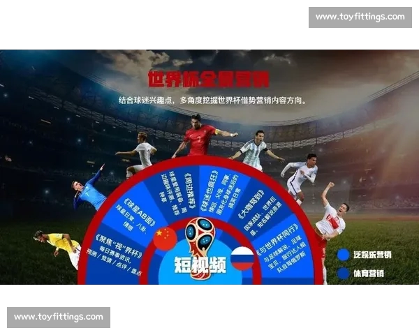 世界杯平台:全方位分析与赛事互动体验的未来发展趋势 世界杯平台:全方位分析与赛事互动体验的未来发展趋势
