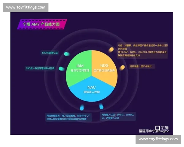 中国体育平台入口全面升级 用户体验与赛事直播服务双重优化 中国体育平台入口全面升级 用户体验与赛事直播服务双重优化